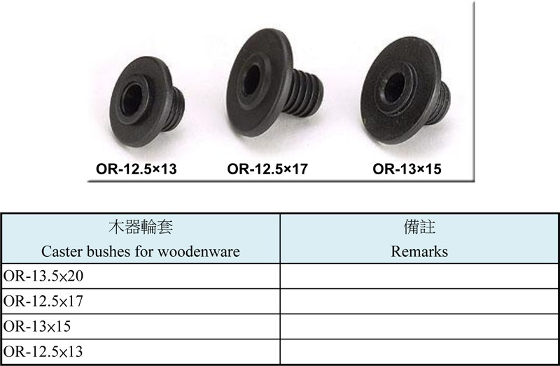 Caster Bushes For Woodenware